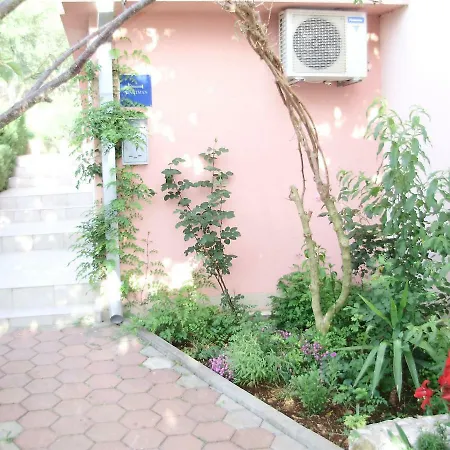 Vujic- Dolac Τρογκίρ